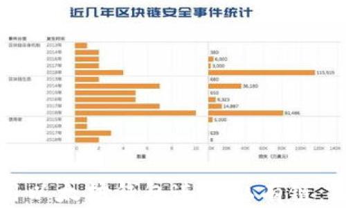 
如何使用以太坊钱包连接私有链：详细指南