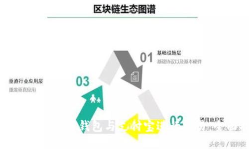 如何使用比特币钱包与支付宝进行交易：全面指南