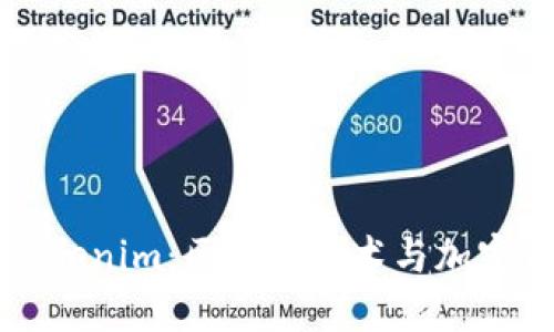 深入了解Tokenim：区块链技术与加密资产的未来