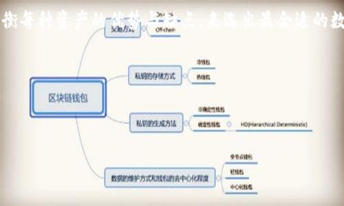 : 钱包转USDT手续费：全面解析与节省策略

USDT, 钱包转账, 手续费, 数字货币/guanjianci

近年来，随着区块链技术的发展和数字货币的普及，USDT（Tether）作为一种稳定币，受到了越来越多投资者的青睐。然而，很多人在进行USDT转账时，常常会遇到手续费的问题。本文将深入探讨钱包转USDT的手续费问题，包括手续费的计算方式、影响因素、各大钱包的手续费比较，及如何降低转账费用等多个方面，帮助用户更好地管理他们的数字资产。

一、USDT及其转账方式的概述
USDT（Tether）是基于区块链的稳定币，通常用于将法币（如美元）数字化，为交易提供稳定性。在数字货币市场中，USDT通常被用于交易、支付以及作为价值的储存工具。USDT可以在多种区块链上进行转账，主要包括以太坊（ERC20）、波场（TRC20）和Omni Layer等。

在进行USDT转账时，用户需要选择合适的钱包和网络，并了解手续费的计算方式。不同的平台和网络在手续费和转账速度上存在很大的差异，下面将对此进行详细分析。

二、USDT转账手续费的计算方式
USDT的转账手续费通常是由网络状态、转账数量以及选择的钱包平台决定的。以下是几种影响转账手续费的关键因素：

ul
  li网络拥堵情况：在网络比较繁忙时，更多的用户同时进行转账将导致手续费上升。用户在选择转账时，可以检测网络的拥堵情况，选择合适的时机进行转账，避免高峰时段。/li
  li转账金额：有些钱包可能会根据转账金额的大小来计算手续费，因此较大金额的转账可能需要更高的费用。了解不同钱包的手续费结构，能够帮助用户选择更合适的转账方式。/li
  li选择的钱包及平台：不同的钱包和交易所对USDT转账的手续费存在显著差异。知名平台如 Binance、Huobi 和 OKEx 等，往往有自己的手续费结构，将手续费设置得相对较低，以提升用户体验。/li
  li选择的网络类型：如同前文提到的，USDT可以在不同的区块链网络上进行转账，不同的网络手续费存在差异。以太坊网络上的转账手续费经常较高，而波场网络的手续费则较低。/li
/ul

三、各大钱包转USDT手续费比较
在了解了影响手续费的基本因素后，用户可以通过比较不同钱包及平台的收费结构，选择最优方案。以下是一些常用钱包的USDT转账手续费情况：

ul
  li币安（Binance）：币安通常在用户进行USDT转账时收取较低的手续费。根据网络状态，价格一般在0.1-1 USDT之间。如果用户在币安进行交易，则手续费会更低。/li
  li火币网（Huobi）：火币的转账手续费也在合理范围内，一般在0.01-0.5 USDT之间。由于其用户数量庞大，转账速度通常较快，可以有效降低资金的流动风险。/li
  liOKEx：OKEx对于USDT的转账费率与币安相似，一般在0.1-1 USDT之间。用户可以根据个人的需求选择合适的时机进行转账，以节省费用。/li
  li以太坊钱包（如MetaMask）：以太坊网络的USDT转账手续费比较高，手续费受网络拥堵影响，往往在2-10美元不等。用户在转帐前需要确认当前网络的Gas费情况。/li
  li波场钱包：波场网络相对较为便宜，手续费通常在0.1美元以内，是进行小额转账的最佳选择。/li
/ul

四、如何降低USDT转账手续费
为了降低USDT的转账手续费，用户可以采取以下策略：

ul
  li选择低手续费钱包：用户可以选择提供低手续费或免手续费的交易平台进行转账，确保在最佳情况下调整转账策略。/li
  li转账时间选择：避免在网络拥堵高峰期（如周末或特定时段）进行转账，以避免由于需求量增大而导致的手续费上升。/li
  li使用快捷转账选项：一些钱包平台提供选择快捷转账功能，用户可以根据自己的需求选择相应的速度和费用，合理配置自己的转账方式。/li
  li观察货币种类：如果用户只是进行小额转账，可以考虑使用手续费更低的其他数字货币进行交易，再进行转换为USDT。/li
/ul

总之，USDT的转账手续费受多方面的因素影响，用户可以通过合理的选择和策略来降低手续费，确保在进行数字货币交易时获得最大收益。

相关问题探讨

1. 为什么USDT转账手续费会出现波动？
USDT转账手续费的波动通常与市场需求及网络状态相关。当前大多数数字货币网络都处于分布式计算状态，网络拥堵时用户会增加，导致区块链处理速度放慢，手续费自然上涨。尤其是在重大新闻发布或者市场行情波动较大的时候，往往会导致手续费出现急剧增长的现象。

网络交易的竞争性也会导致手续费的不稳定。更高的费用通常会激励矿工优先处理交易，这就导致在网络拥堵的时候，用户为了确保及时到账，不得不支付更高的费用。此外，不同钱包平台之间的竞争也会影响手续费的设定，有的平台可能会为了吸引用户而减少手续费，另一部分平台则可能因为提供额外的安全性或者便利性而设定较高的费用。

为了应对手续费波动，用户可以关注市场动态，合理选择转账时间，同时使用一些手续费较低的平台进行交易。此外，用户在进行大额转帐时可以提前规划，确保每笔交易的成本都控制在合理区间内。

2. USDT的转账速度如何影响用户体验？
转账速度对用户体验有着直接的影响。对于需要快速交易的用户来说，转账时间的长短差异可能直接影响到交易的成功与否。通常而言，在网络较为拥堵的时候，转账处理速度较慢，这可能导致用户错失良机，尤其是在进行价格波动较大的交易时。

对于日常使用者，比如用于支付或者日常小额转账的人群，转账速度的体验则显得尤为重要。如果每次转账都需要等待数小时，用户极有可能对这一过程产生不满，影响他们使用该数字资产的积极性。

为了提升转账速度，用户可选择网络负载较低的转账时间段进行操作，同时在选择钱包平台时应优先考虑转账速度较快的品牌。此外，用户也应了解不同网络之间的转账速度差异，以便选择最佳的转账方案。

3. 使用USDT的优势与风险有哪些？
USDT作为一种稳定币，具有许多优势与潜在风险。首先，USDT提供了较为稳定的价值存储方案，尤其是在数字货币市场波动较大的时候，USDT通过与法币挂钩的方式，帮助用户避免直接持有波动大的资产而带来的风险。

此外，USDT在市场上的接受程度较高，用户可以在大多数交易所内进行交易，并且能够较为方便地完成法币与 criptocurrency 的兑换。然而，USDT的风险同样不可忽视。USDT的价值依赖于其发行公司的信任度，若出现信任缺失，用户可能面临资产贬值的风险；此外，由于市场的变动，USDT的流动性可能会受到影响。平台的安全性也至关重要，用户在使用USDT进行交易时，需确保选择的交易平台具备良好的安全管理体系。

综上所述，USDT的使用具备明显的优劣势，用户在进行操作时需要理性分析，综合评估风险及收益，确保个人资产的安全。

4. 是否有更便宜的替代品可用于USDT替代转账？
在USDT以外，还有诸多数字货币及稳定币在市场上流通。例如，USDC（USD Coin）与DAI等都是用户在进行数字货币转账时的替代选择。这些替代品可能在手续费、流动性和市场接受度方面，提供不同的优势。特别是DAI，作为抵押稳定币，其价值相对独立于发行公司的信用，更能吸引那些对USDT信任感不足的用户。

然而，选择替代品的同时，用户需注意手续费的差异。不论是使用USDC或其他稳定币，背后的网络和手续费也会对整体成本产生影响。因此，任何替代品的选择都需要结合自己的实际需求，权衡每种资产的优势与缺点，来选出最合适的数字货币进行转账操作。

市场的多元化为用户提供了丰富的选择，用户在选择使用何种资产进行转账时，应综合考虑手续费、流动性及交易安全性，以做出最佳决策。

总结而言，在进行USDT转账时，用户需要关注手续费的多种因素，包括网络、钱包、实时变化的市场等，从而快速并有效地完成交易，最大程度地减少不必要的支出。

希望以上有关USDT转账手续费的解析及相关问题的详细介绍能对你有所帮助！