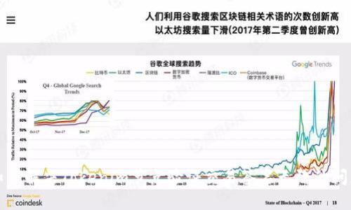 如何解决Tokenim节点验证交易签名无效的问题