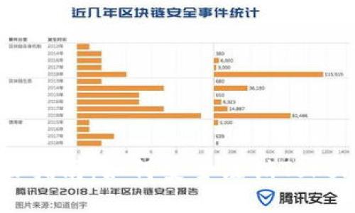 详细步骤指南：如何安全注销Tokenim钱包