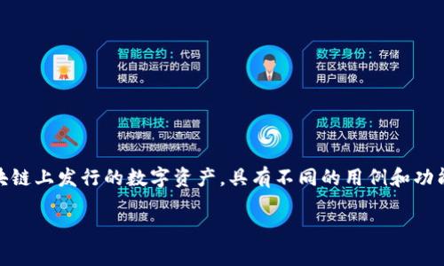在讨论“token.tokenim”是否合法之前,我们需要澄清几个关键概念和背景信息。代币(Token)通常是在区块链上发行的数字资产,具有不同的用例和功能。一些代币用于支付、投资或参与特定的区块链生态系统,而“tokenim”可能是某个特定项目或代币的名称。
### 探讨Token.tokenim的合法性及相关问题