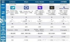 在此，我将提供一个的，相关的关键词，以及关