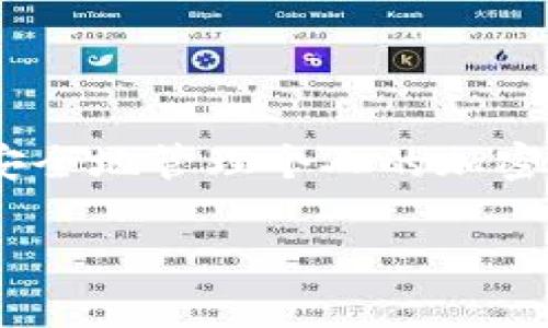 在此，我将提供一个的，相关的关键词，以及关于如何安装TokenIM钱包的详细介绍和相关问题的解决方案。

 

  如何下载安装TokenIM钱包：完整指南与常见问题解答/  
```

关键词： 

 guanjianci TokenIM钱包, 钱包下载, 加密货币, 安全存储/ guanjianci 
```

TokenIM钱包介绍
TokenIM钱包是一种专为加密货币用户设计的数字钱包，它提供了安全、便捷的加密货币存储和交易服务。TokenIM支持多种货币，包括但不限于比特币，以太坊及其ERC20代币等。由于近年来加密货币交易的热潮，安全性显得尤为重要，TokenIM钱包在保护用户资产安全方面采取了诸多措施，如私钥本地存储及多重签名验证等，同时友好的用户界面和多平台支持，使得用户无论是在移动设备还是电脑上都能方便地进行管理和交易。

TokenIM钱包下载安装步骤
下载安装TokenIM钱包相对简单，下面将详细介绍各个步骤，确保你能够顺利拥有一个安全的数字钱包。

h4步骤1：访问官方网站/h4
首先，您需要访问TokenIM的官方网站，确保下载的版本是官方提供的，以避免潜在的安全风险。在网站上，查看首页的下载链接，通常会有明显的按钮供您下载。

h4步骤2：选择适合的版本/h4
TokenIM钱包提供多个平台的版本，一般包括Android、iOS和桌面版本（Windows、Mac）。根据您的设备选择相应的版本进行下载。

h4步骤3：安装钱包/h4
下载完成后，打开安装程序。对于移动设备，通常只需点击“安装”按钮即可。对于桌面版本，您可能需要打开下载的安装文件，按照提示完成安装。

h4步骤4：创建账户/h4
安装完成后，打开TokenIM钱包。您将被引导创建一个新账户。请记住设置一个强密码，并在提示时备份您的助记词，以防您丢失访问权限。

h4步骤5：进行安全设置/h4
为了提升您的账户安全性，您可以启用双重认证和其他安全措施。此外，确保定期更新您的密码和备份您的钱包信息。

常见问题解答

h4问题1：TokenIM钱包安全性如何？/h4
安全性是加密货币钱包的首要考虑，TokenIM钱包采取多种措施来保护用户资产。私钥存储在用户本地设备上，而不是在服务器上，这样可以有效避免黑客攻击风险。同时，TokenIM还支持多重签名功能，用户在进行大额交易时，会通过多重身份验证来确保资金安全。

此外，TokenIM也会定期进行安全审计，确保其系统没有漏洞。用户还可以启用额外的安全措施，例如设置复杂密码、启用指纹识别和双重认证等。

h4问题2：TokenIM钱包支持哪些加密货币？/h4
TokenIM钱包支持多种主流加密货币，尤其是那些在市场上流通广泛的。常见的包括比特币（BTC）、以太坊（ETH）、链上代币（如ERC20代币）等。用户可以方便地进行多种加密货币的存储、发送和接收，对应的汇率实时更新，确保用户可以随时进行交易。

此外，TokenIM还在不断更新和扩展支持的货币种类，用户可以通过官网或应用程序了解最新的支持币种信息。

h4问题3：如何恢复TokenIM钱包？/h4
如果您意外丢失了访问TokenIM钱包的方式，可以通过助记词进行恢复。助记词是您在创建钱包时生成的关键，务必妥善保管。当需要恢复钱包时，您只需按照钱包界面的提示输入助记词，钱包将自动帮您恢复出您之前的资产和历史记录。

请注意，丢失助记词将导致您无法访问钱包，资金也将永久丢失。因此，强烈建议您将助记词保存在安全的地方，并避免在互联网环境中分享它们。

h4问题4：如何进行TokenIM钱包的更新？/h4
为了确保您可以享受到最新的功能和安全补丁，定期更新钱包是非常重要的。TokenIM钱包通常会在应用商店或官方网站上发布更新。如果您使用移动设备，可以通过搜索应用程序的更新进行升级；如果使用桌面版本，可以在软件内找寻“检查更新”功能。

在更新之前，请确保您已经备份了钱包信息和助记词，以防在更新过程中出现任何意外。此外，建议在Wi-Fi网络环境下进行更新，以避免数据流量消耗。

总结
TokenIM钱包提供了安全、便捷的加密货币存储解决方案，它的多平台支持和友好的用户界面使得用户更容易管理和交易其数字资产。相信通过上述安装指南和常见问题解答，用户能更好地认识这个钱包，安全地管理个人的加密货币资产。如果您有更多疑问，可以访问TokenIM的官方网站或社区讨论平台获取进一步的信息。 

以上就是关于TokenIM钱包的详细信息，希望对您有所帮助！