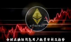 全球区块链钱包用户数量分析及趋势