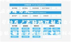 关于“tokenim是否有客服”问题，可以这样解答。