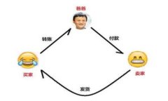 baioti比特币与以太坊钱包的对比：选择哪种更适