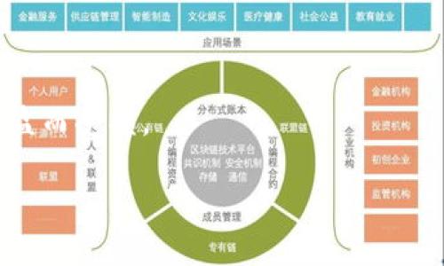   虚拟币钱包充币指南：一步步教你如何安全高效地充币 / 

 guanjianci 虚拟币, 钱包充币, 充币教程, 加密货币 /guanjianci 

在当今的数字经济时代，虚拟币（或称为加密货币）因其交易的便捷性、高收益潜力以及去中心化的特点而受到越来越多人的青睐。对于新手或对虚拟币投资感兴趣的人来说，了解如何安全有效地充币到个人钱包中是非常重要的一步。本文将详细介绍虚拟币钱包充币的全过程，包括不同类型钱包的选择、充币操作的步骤、注意事项等内容。

一、虚拟币钱包的类型
在进行虚拟币充币操作之前，首先需要了解虚拟币钱包的各种类型。目前市面上主要有以下几种钱包类型：

1. **热钱包**：热钱包是指一直连接到互联网的数字钱包，通常用于日常交易。热钱包的优点是使用方便，充币和提现速度较快，但由于其常在线，安全性相对较低，容易受到黑客攻击。

2. **冷钱包**：冷钱包是指不直接连接互联网的数字钱包，通常用于长期保存资产。冷钱包的安全性较高适合存放大额虚拟币投资。常见的冷钱包包括硬件钱包（如Ledger和Trezor）和纸钱包。

3. **软件钱包**：是安装在电脑或手机上的应用程序，使用方便，既可以是热钱包，也可以是冷钱包。选择合适的软件钱包时，请务必确保其开发团队的信誉。

4. **交易所钱包**：许多加密货币交易所提供内置的钱包服务，方便用户进行快速交易。但使用交易所钱包存在一定风险，因为一旦交易所被攻击，用户的资产也可能受到威胁。

二、如何选择合适的虚拟币钱包
选择一个合适的虚拟币钱包是充币安全的重要保障，以下几点可以帮助您做出决策：

1. **安全性**：钱包的安全性是首要考虑的因素。查看钱包是否有多重身份验证、冷存储方案等安全措施。选择那些有良好反馈和用户口碑的钱包。

2. **用户体验**：一个友好的用户界面可以大大提高使用体验。特别是对于初学者来说，简单易懂的操作界面、详细的使用说明和及时的技术支持非常重要。

3. **支持币种**：确保钱包支持您需要充币的具体虚拟币。某些钱包可能只支持特定的货币，而其他钱包则支持多种货币。

4. **社区和支持**：选择活跃的社区和良好客户支持的钱包，便于在遇到问题时能够及时获得帮助。

三、虚拟币充币的操作步骤
一旦选择了合适的钱包，您可以按照以下步骤进行虚拟币的充币操作：

1. **获取钱包地址**：首先，打开您的虚拟币钱包应用，在“接受”或“充值”选项中获取您的钱包地址。请确认复制地址的准确性，因为一旦发送到错误地址，资产将无法找回。

2. **选择交易所**：选择您想要购买虚拟币的交易所，注册并完成身份验证。大部分交易所需要提供一些个人信息以遵守法规。

3. **购买虚拟币**：在交易所进行充币操作时，选择您需要购买的虚拟币及其数量，然后选择支付方式进行购买。支付方式通常包括银行卡、第三方支付平台等。

4. **提现到钱包**：在完成购买后，您需要将虚拟币从交易所提现到您的钱包。在提现界面，输入您之前获取的钱包地址，确认提现数额，然后提交请求。

5. **确认交易**：提现请求通常会经过交易所的确认，确认后会在一定时间内到账。在此期间，用户可以在交易所查看交易状态。

四、充币操作时的注意事项
在进行虚拟币充币操作时，以下几点注意事项不可忽视：

1. **仔细核对钱包地址**：每个数字资产的钱包地址都是唯一的，稍有错误可能会导致虚拟币丢失。建议用户在复制和粘贴过程中格外小心，并可以通过小额转账来验证地址是否正确。

2. **设置提款限额**：一些交易所会对提现进行限额，需要在提款之前详细了解并设置合理的限额。这可以防止由于额度过大而引起的资金风险。

3. **了解手续费**：了解充币和提现时涉及的手续费。不同交易所对于不同虚拟币的收费标准可能不同，这将影响最终的交易成本。

4. **保持软件更新**：确保您使用的钱包软件是最新版本，以尽可能提升安全性，防止软件漏洞被黑客利用。

以上是关于虚拟币钱包充币的基本知识，下面将进一步探讨几个相关问题，以帮助您加深对这一主题的理解。

可能相关问题1：如何处理充值错误或失败的交易？
在进行虚拟币充币的过程中，意外的错误或交易失败是可能发生的情况，包括因网络问题、错误地址、或平台技术故障而导致的具体情况。处理这些问题的步骤如下：

1. **检查交易状态**：首先，您可以在交易平台上检查您的充币请求状态。有些交易平台提供交易检测工具，您只需输入交易哈希或ID即可查看。

2. **确认地址**：确保您在之前充值时输入的地址没有错误。如果在发送过程中发生了错误，尝试联系交易所的客服，并提供您的交易信息以寻求解决方案。

3. **等待确认**：即使在某些情况下，充值可能会延迟到账。根据网络的拥堵情况，等待几个小时或几天是正常的。在此期间请保持耐心，避免频繁地发送查询信息。

4. **联系客服**：如在规定时间内仍未到账，联系您使用的交易所客户支持。通常，您需要提供交易哈希、您的账户信息等，以帮助他们快速定位问题。

5. **寻求区块链浏览器帮助**：如果您清楚如何使用区块链浏览器，可以直接查询该区块链上的交易信息。如果交易状态显示已完成但未到账，证明问题在于接收方钱包。此时最好得到专业的技术支持。

可能相关问题2：充币时如何选择合适的交易所？
选择合适的交易所进行虚拟币充币操作对用户的资金安全及交易体验至关重要。以下是选择交易所时需考虑的几个关键因素：

1. **安全性**：选择交易所在信誉上是首要考虑的因素。可以查看交易所历史上的安全事件、泄露事件等，了解其安全框架和保障措施。那些拥有多重认证、冷存储及快速响应的交易所往往更可靠。

2. **用户体验**：一个直观、易用的用户界面可以显著提升操作效率，尤其是对于没有经验的新手。查看不同用户的反馈和使用评测，选择评估较高的交易所。

3. **交易量及流动性**：通常情况下，流动性高的交易所能够降低交易的滑点，使您在充币后能快速买卖。选择那些拥有较高交易量的交易所能更好地保障您资产的变现性。

4. **支持的货币种类**：在不同交易所中，一些交易所支持的虚拟币种更为丰富，特别是新兴的币种。确认您需要交易的虚拟币是否被交易所支持，以免浪费时间和精力。

5. **手续费**：了解交易所的收费标准，选择费用适中且透明的交易所。过高的手续费将直接侵蚀您的收益，因此务必要提前确认清楚。

可能相关问题3：充币后应该如何管理虚拟货币资产？
充币后正确管理虚拟货币资产是保障投资收益与安全的关键。以下是一些实用的建议：

1. **合理分配资产**：制定合理的资产配置策略，切忌将所有的资金投入到一个虚拟币中。考虑分散投资，降低风险，确保在市场波动时能够保持一定的资金安全。

2. **设置止损和止盈**：为每个投资设定止损和止盈点，避免情绪化决策。及时调整策略，以应对市场变化，确保能在危险时限制损失。

3. **定期审视投资组合**：持续审查您的虚拟币投资组合，依据市场动态和个人投资目标进行调整。市场环境和技术更新都可能导致某些虚拟币的价值波动，及时更新您的策略。

4. **保持信息流通**：关注虚拟币市场的新闻和分析，投资者应保持对市场趋势的敏感度。必要时根据资讯调整资产结构以及充币策略。

5. **定期备份钱包**：在使用数字钱包时，定期备份尤其重要。确保备份文件安全存放，以防设备丢失或损坏导致资产丢失。

可能相关问题4：虚拟币充币时的法律法规风险是什么？
投资虚拟币存在一定的法律法规风险。以下是需要注意的一些方面：

1. **法律合规性**：不同国家和地区在虚拟币的监管上存在差异，有些地方可能对加密货币实行限制甚至禁止。了解您所在国家的相关法律法规，确保您的投资活动是合法的。

2. **税务问题**：在某些国家，虚拟币所获得的收益需按税法进行申报，因此建议投资者咨询专业税务咨询师，及时了解并处理税务问题，以免遭受罚款。

3. **反洗钱法规**：许多国家要求交易所和钱包服务提供商遵守反洗钱（AML）法规，用户在注册过程中可能需要提供身份验证文件。这也是为了防止虚拟币被用于非法活动。

4. **潜在的金融诈骗**：在虚拟币充币时，警惕潜在的不法机构或诈骗行为，确保在受信赖的交易平台进行交易，避免因信息泄露而造成资金损失。

5. **市场波动与赔偿免责**：由于虚拟币市场的高度波动，投资者需自行承担投资风险。了解该市场的潜在风险，并仔细阅读相应条款，确保不会因误解权益而受损。

总结来说，虚拟币钱包充币的过程是一个需要注重安全与效率的操作，通过了解和掌握各种信息，可以帮助您在数字资产投资中做出明智选择。