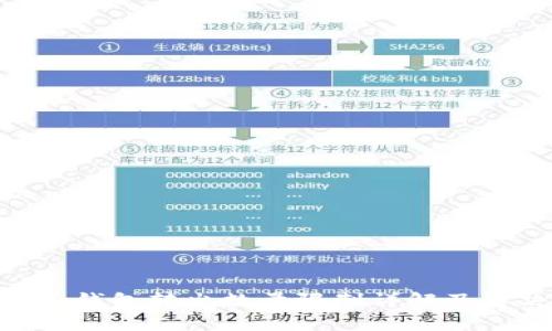 Tokenim钱包转出数量限制详解及解决方案