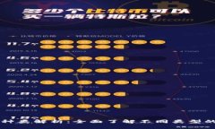 虚拟币钱包的种类解析：全面了解不同类型的数