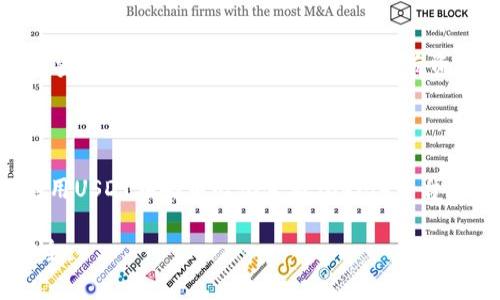要将Tokenim转进USDT，首先需要了解Tokenim和USDT之间的关系以及具体操作步骤。Tokenim是一种代币或加密货币，而USDT（Tether）是一种稳定币，它的价值通常与美元挂钩。将Tokenim转换为USDT一般需要通过加密货币交易所进行，以下是详细的操作步骤和相关信息。

### 第一步：选择交易所

首先，您需要选择一个支持Tokenim和USDT交易的加密货币交易所。常见的交易所有Binance、Huobi、OKEx等。在选择交易所时，请务必检查该交易所是否支持Tokenim以及其交易手续费、流动性、用户评价等信息。

### 第二步：注册并验证账户

注册完成后，您需要完成KYC（了解您的客户）验证，这通常需要提供身份证明和地址证明，以便确保您的账户安全并符合相关法规。

### 第三步：充值Tokenim

在交易所账户上找到Tokenim的充值地址，并将您的Tokenim从个人钱包转入到该地址。确保您输入的充值地址是正确的，以避免资金损失。

### 第四步：出售Tokenim

在充值成功后，前往该交易所的交易页面，找到Tokenim/USD交易对。通过市场价格或限价单出售您的Tokenim，以获得USDT。请注意，市场波动可能导致交易价格随时变化，您可以设置限价单来控制卖出价格。

### 第五步：提取USDT

一旦交易完成，您将能够在账户中看到您的USDT余额。接下来，您可以选择将USDT提取到您的个人钱包或其他平台，确保提取地址的准确性，以确保资金安全。

### 可能相关的问题 ###

#### 1. Tokenim和USDT有什么区别？

Tokenim是一种特定的加密货币，可能用于某个特定的生态系统或项目，其价值和稳定性可能受到其项目进展和市场需求的影响。而USDT是一种稳定币，其价值通常与美元固定，旨在提供相对更为稳定的交易工具。在加密货币市场中，投资者通常会使用USDT作为避险工具，以避免市场波动带来的风险。

#### 2. 如何选择合适的交易所？

选择一个合适的交易所涉及多个方面。首先要考虑交易所的安全性，查看其历史是否有过黑客事件，以及其背后的公司是否有良好的声誉。其次，用户体验也是重要的考虑因素，交易界面是否友好，充值提现是否方便，客服响应是否及时等。此外，交易手续费也是一个不可忽视的元素，选择手续费较低的交易所可以节约交易成本。

#### 3. 在交易过程中如何确保资产安全？

确保交易安全的关键在于多方面的措施。首先，尽量在知名且安全的交易所进行交易，并启用二次验证（2FA）以增加安全层级。其次，尽量将大部分资产存储在冷钱包中，避免将所有资产放在交易所热钱包里，因热钱包更容易受到攻击。此外，对您的账号启用强密码，并定期更改，确保没有其他人可以未经授权访问您的账户。

#### 4. 转换后如何管理USDT？

管理USDT的方式与管理其他加密资产相似。您可以选择持有USDT进行长期投资，等待市场价格回升，或者根据市场波动进行交易。此外，还可以利用USDT在去中心化金融（DeFi）平台进行收益农场（yield farming）等，获取额外的收益。在管理USDT时，应注意流动性、市场变化和个人风险承受能力，以做出更加明智的决策。

这仅是一个框架，具体的转换和操作细节可能因市场和交易所的不同而有所变化。请务必在进行任何交易前做好充分的了解和研究，确保资金安全。