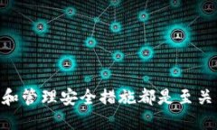   如何将比特币转入您的钱包：全方位指南 /  g