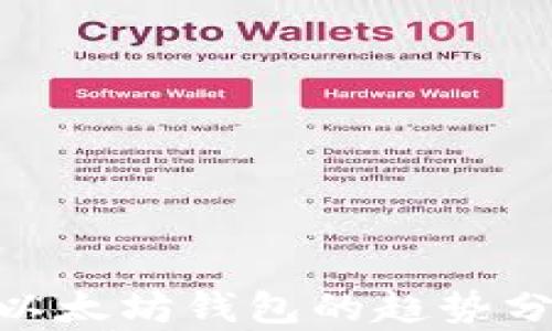 
2023年USDT以太坊钱包的趋势分析与未来展望