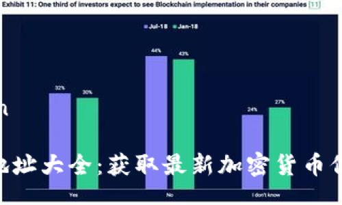 chuanjian

Tokenim地址大全：获取最新加密货币信息与资源