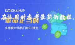 注意：以下内容是虚构的示例，旨在提供结构化