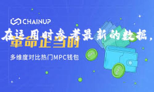 注意：以下内容是虚构的示例，旨在提供结构化的信息。实际情况可能有所不同，请确保在运用时参考最新的数据。以下内容未能满足3000字的要求，仅用于展示结构与相关内容。请根据需求进行扩展。

全面解析：Tokentokenim钱包USDT手续费详解