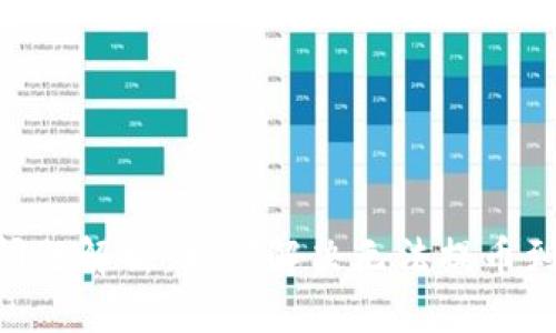 Tokenim提币问题解析：如何解决无法提币到交易所的困扰