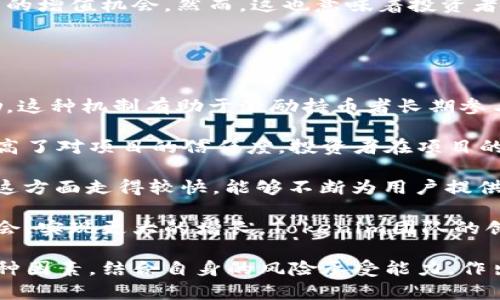   Tokenim锁币：加密货币投资的新策略与潜力 / 

 guanjianci 锁币, Tokenim, 加密货币, 投资策略 /guanjianci 

在数字货币的世界里，投资者们不断寻找新的机会，而“锁币”这一概念正在逐渐崭露头角。Tokenim作为一种创新的加密货币，结合了锁币机制，吸引了越来越多的投资者关注。这篇文章将为您详细介绍Tokenim锁币的基本概念、市场前景、投资策略以及可能相关的问题，帮助您更好地理解这一新兴领域。

Tokenim锁币的基本概念
Tokenim是一种基于区块链技术的加密货币，其核心特点在于“锁币”机制。锁币指的是投资者在一定时间内将其持有的代币锁定，以获得更高的收益或其他权益。这种机制不仅能激励用户持币待涨，还能减少市场上的流通供应，从而在一定程度上推动代币价格的上涨。

Tokenim锁币的另一个显著特点是社区治理。Tokenim的持有者能够参与决策，影响项目的发展方向。这种去中心化的治理机制使得投资者能够更加主动地参与到项目中，而非被动接受决策。

这种锁币机制有助于增强投资者对项目的信心，降低市场波动带来的风险。通过锁定资产，投资者不仅可以获得潜在的收益，还能够在一定程度上参与到项目的长期发展中。

Tokenim锁币的市场前景
随着加密货币市场的成熟，越来越多的投资者开始关注锁币类的项目。Tokenim通过其创新的机制，吸引了可观的用户基础。其市场前景可从以下几个方面进行分析：

首先，锁币机制能够有效减少市场供应，提高代币的稀缺性。经济学中，稀缺性往往与价值成正比。当Tokenim的持有者将代币锁定后，市场上的流通量将减少，从而推高价格。随着需求的增加，Tokenim的价值可能会随之提升。

其次，伴随着Defi和去中心化金融（DeFi）的兴起，锁币项目越来越受到欢迎。Tokenim将提供多种金融服务，如流动性挖矿、借贷等，这将进一步促进用户的参与度。同时，Tokenim还将逐步推出基于锁币的金融产品，丰富其生态系统。

此外，社区治理为Tokenim的可持续发展提供了保障。通过让持币者参与决策，Tokenim能够充分考虑用户的需求和期望，从而项目的发展。这种社区驱动的治理方式能够增强用户的黏性，使Tokenim在激烈的市场竞争中保持活力。

如何投资Tokenim锁币
投资Tokenim锁币并不像传统投资那么简单。投资者需要了解市场动态，同时对项目的基本面有一定的研究。以下是一些投资策略，供您参考：

首先，做好尽职调查。投资Tokenim之前，您需要了解该项目的团队背景、技术实力和市场需求。关注Tokenim的官方网站、社交媒体和社区论坛，获取最新信息也是至关重要的。

其次，除了锁定资产外，您还可以参与Tokenim的流动性挖矿。通过在流动性池中提供资金，您不仅能锁定代币，还能获得额外的奖励。同时，这也是一种参与项目发展的方式。

再者，您可以关注Tokenim的社区活动。参与社区治理、投票和讨论，可以帮助您了解项目的最新进展，同时也能增加您的投资信心。

最后，控制风险是每个投资者都应该重视的问题。锁币虽然能带来潜在的高收益，但也存在一定的风险。设置止损位、合理配置投资组合、避免重仓是防范风险的有效手段。

相关问题一：Tokenim锁币的风险与挑战
尽管Tokenim锁币有着诸多优势，但其市场也依然面临风险与挑战。以下是几个投资者在参与Tokenim锁币时需要特别关注的风险：

首先，市场波动风险是一个不可忽视的问题。加密货币市场以其高度的不确定性著称，Tokenim的价格可能会因为市场情绪、政策变化等因素而剧烈波动。因此，投资者在选择锁币策略时，需要对市场动态保持警惕，并做好心理准备。

其次，项目的技术风险也是投资者必须考虑的因素。虽然Tokenim的团队拥有较强的技术背景，但技术 bugs 或安全漏洞随时可能影响项目的稳定性。因此，投资者在锁定代币时，应关注项目的技术进展，确保其安全性和可靠性。

再次，流动性风险也是投资中需要关注的一个方面。由于锁币机制，您在一定期限内无法自由买卖Tokenim。若在锁定期间市场出现大规模抛售，您可能会面临无法及时变现的风险。因此，投资者需要仔细评估锁定期限，并选择合适的资产配置。

最后，合规风险也值得重视。在不同国家地区，加密货币的监管政策差异较大。在某些地区，Tokenim可能面临法律风险。因此，投资者在进行锁币投资时，需确保了解相关法律法规。

相关问题二：如何选择合适的锁币项目？
选择合适的锁币项目是成功投资的关键。在选择Tokenim或其他锁币项目时，您可以考虑以下几个因素：

首先，项目的白皮书是了解其技术原理和商业模式的重要文档。在阅读白皮书时，重点关注项目的目标、技术架构和道路图。了解项目的创新点和市场需求，有助于判断其长期价值。

其次，项目团队的背景也十分重要。关注团队成员的工作经历、过去的项目成就以及在行业内的声誉。一个有经验、可信赖的团队能够为项目的成功提供保障。

同样，社区活跃度也是评估项目的重要尺度。一个健康的社区能够为项目带来更多的用户支持。在社交媒体平台、论坛和社区活动中，了解Tokenim的粉丝基础、互动频率和反馈情况，可以帮助您判断项目的受欢迎程度。

此外，市场竞争格局也是决定项目潜力的重要因素。评估Tokenim相较于其他锁币项目的优势和劣势，能够帮助您更好的定位自己的投资策略。您可以关注竞争对手的市场表现，总结出Tokenim独特的吸引力。

相关问题三：Tokenim锁币与其他加密投资方式的比较
Tokenim锁币与传统的加密货币投资方式有着明显的区别。以下是几种主要的加密投资方式与Tokenim锁币的对比：

首先，传统的买卖模式允许投资者自由地买入和卖出数字货币。然而，Tokenim的锁币机制要求投资者在一定期限内将资产锁定，无法进行即时交易。这在某种程度上减轻了市场波动带来的影响，但也牺牲了流动性。

其次，Tokenim锁币与流动性挖矿相比较，后者允许用户通过提供流动性赚取额外收益。而锁币则是通过长时间持有以获取潜在的升值。投资者在选择时需根据个人的投资目标和风险承受能力进行权衡。

再者，投资于Tokenim锁币意味着您能够参与到社区治理中，影响项目的发展，而传统的投资方式通常缺乏这样的权利。这使得Tokenim成为了一种更加去中心化和社区驱动的投资选择。

最后，Tokenim锁币通常伴随着特定的收益机制，投资者在锁仓期内可能会获得额外的代币奖励，这与传统投资方式相比，提供了更多的增值机会。然而，这也意味着投资者需要更加关注项目的长期发展。

相关问题四：为什么选择Tokenim锁币作为投资？
选择Tokenim锁币作为投资对象，能够为投资者带来多方面的收益和优势。具体来说，有以下几个原因：

首先，Tokenim锁币的创新机制提供了比传统投资更高的收益潜力。通过锁仓，投资者能够享受资本升值的同时，获得额外的代币奖励。这种机制有助于激励持币者长期参与，形成良性的市场生态。

其次，社区治理机制使得每位Tokenim持有者都有机会参与到项目的决策中。这种去中心化的特点不仅增进了投资者的参与感，也提高了对项目的信任度。投资者在项目的发展中有发言权，可以更好地与团队互动。

再者，Tokenim锁币的市场需求不断攀升，随着DeFi与NFT等领域的进一步发展，锁币项目将成为投资者日益关注的热点。Tokenim在这方面走得较快，能够不断为用户提供新的服务提升其使用体验。

最后，Tokenim的团队和技术实力是其成功的重要基础。在一个快速发展的市场中，拥有优秀团队和技术实力的项目往往能够把握机会，实现更大的增长。Tokenim团队的创新意识和执行力，将使其在竞争激烈的市场中脱颖而出。

通过以上的分析，我们可以看到Tokenim锁币具有较强的投资潜力，同时也面临着风险与挑战。投资者在决策过程中需要全面考虑各种因素，结合自身的风险承受能力，作出明智的选择。