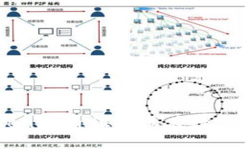 深入了解tokenim通证及其在数字经济中的应用