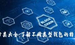 ```xml比特币钱包分类大全：了解不同类型钱包的