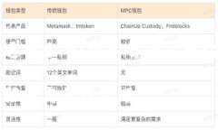 以太坊钱包可以开通多少个？深入解析以太坊钱