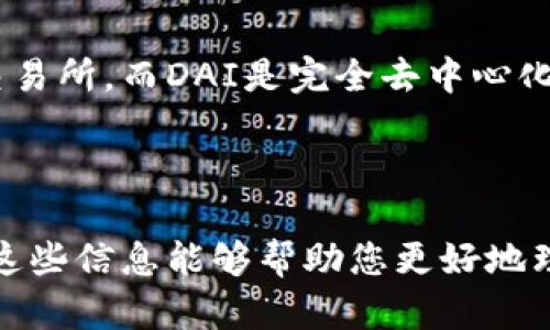   TP钱包中的USDT属于哪个区块链网络？ / 

 guanjianci TP钱包, USDT, 区块链, 虚拟货币 /guanjianci 

## TP钱包中的USDT属于哪个区块链网络？

在数字货币的世界中，Tether（USDT）是一种非常流行的稳定币，其背后是以1：1的比例与法定货币（如美元）挂钩。TP钱包作为一种多功能的数字资产钱包，支持多种区块链，用户可以方便地管理和交易不同网络上的币种。在这篇文章中，我们将讨论TP钱包中的USDT涉及到的主要区块链网络，以及它在这些链上存在的独特特性和优势。

### 1. USDT的来源与重要性

USDT是由Tether公司发行的数字稳定币，常常作为数字货币市场的“避风港”。由于其价值稳定，USDT被广泛应用于加密资产交易和资金转移中。用户通常选择USDT是因为它能够在市场波动时提供一定的安全性，与传统的法定货币进行交易更为便利。

在TP钱包中，USDT可以在不同的区块链网络上进行交易，包括Ethereum、Tron和Omni等。每种区块链都有其独特的特性，这对用户选择哪种网络的USDT进行交易至关重要。

### 2. TP钱包支持的USDT链

TP钱包支持多种区块链上的USDT，以下是几种主要的区块链及其特点：

#### 2.1 Ethereum链上的USDT

 h3  Ethereum链上的USDT  /h3 

Ethereum是最早实现智能合约的区块链，也因此被广泛使用，USDT在Ethereum链上是以ERC-20标准发行的。ERC-20代币具有高度的互操作性，用户可以方便地在Ethereum生态系统中的各种去中心化交易所（DEX）进行交易。

Ethereum链上的USDT具有高度的安全性和透明性，且交易费用通常相对较高，这使得小额交易的成本增大。用户在选择Ethereum链上的USDT时，需考虑手续费的支出和交易速度的问题。特别是在网络繁忙时，交易确认时间可能会延长。

#### 2.2 Tron链上的USDT

 h3  Tron链上的USDT  /h3 

Tron是一种高性能的区块链，旨在支持大规模的去中心化应用（DApp）。USDT在Tron链上采用TRC-20标准，具有较低的交易费用和更快的交易确认速度，适合高频交易和小额交易。 

Tron链上的USDT通常在交易所的流动性较高，因此用户可以迅速买入或卖出。此外，Tron生态系统支持许多DApp，用户可以将USDT用于各种应用中，如去中心化金融（DeFi）等。

#### 2.3 Omni链上的USDT

 h3  Omni链上的USDT  /h3 

Omni是一个非常早期的区块链协议，它最初是用于在比特币网络上发行代币的。虽然Omni网络上发行的USDT交易量相对较少，但它仍然具有一定的优势，如强大的安全性。 

Omni链上的USDT主要适用于想要在比特币网络中持有稳定币的用户。与ERC-20或TRC-20代币相比，Omni网络使用比特币的安全性优势，但它的交易速度通常较慢且费用相对较高。

### 3. TP钱包对USDT的支持

TP钱包不仅支持不同链上的USDT，还提供多种便捷的服务，使用户在使用过程中体验更佳。

#### 3.1 易用性

 h3  TP钱包的用户界面设计的友好  /h3 

TP钱包的用户界面设计友好，即使是新手用户也能够轻松上手。用户可以在钱包中明确查看到不同区块链网络下的各种资产，方便进行管理和交易。 

在钱包中，用户可以查看USDT的余额，历史交易记录，还可以轻松进行转账、提币等操作。易用性是TP钱包的一大卖点，尤其适合希望在多个链上进行交易的用户。

#### 3.2 低交易费用

 h3  TP钱包的交易费用优势  /h3 

TP钱包在进行交易时，用户可以选择不同的区块链进行转账。例如，当用户选择使用Tron链上的USDT时，交易费用通常会相对较低。这使得小额交易和高频交易变得更加划算。 

不过，用户在选择链时也需要综合考虑其交易速度和市场流动性等因素。在网络繁忙时，尽管Tron的费用较低，交易确认时间可能仍然会有所延迟。

#### 3.3 安全性

 h3  TP钱包的安全机制  /h3 

TP钱包在安全性设计上也颇具特色，支持多种安全验证方式，包括密码保护和生物识别等。通过设置二次验证，用户可以提高其资产的安全性。

另外，TP钱包还采用了多重签名技术，保障用户的资产不易被恶意攻击者侵入，确保用户在使用过程中资产安全。

### 4. 相关问题及解答

在了解了TP钱包中USDT的跨链支持后，用户可能会对以下问题产生疑问：

#### 问题一：如何选择适合自己的USDT链？

 h3  如何选择合适的USDT链  /h3 

在多种USDT链中，如何选择适合自己的链是大多数用户头疼的问题。不同的区块链针对不同的需求而设计，所以用户应该根据自己的使用场景作出选择。

首先，用户需要考虑交易的费用。如果用户频繁进行小额交易，选择交易费用较低的Tron链可能更为合适。其次，考虑交易速度，Ethereum链虽然流动性高，但在网络繁忙时可能会导致交易延迟。如果用户希望尽快完成交易，Tron可能更加适合。这也适用于在去中心化交易所进行交易时，流动性也需要考虑。

陷入选择障碍的用户可以先在TP钱包中尝试几个不同的链，观察其交易费用、速度及流动性，长期使用后找到最适合自己的网络。

#### 问题二：USDT的安全性如何保障？

 h3  USDT的安全性如何保障  /h3 

USDT虽然是一种稳定币，但其背后依然涉及到网络安全的问题。例如，Ethereum和Tron等链都是开放的，因此容易受到黑客攻击。为此，Tether公司和各个区块链都采取了多种措施，提高USDT的安全性。

首先，Tether公司应该保持其资产的透明度，定期审核其储备金，以确保每一枚USDT都有相应的美元支持。此外，用户在使用TP钱包进行转账时，应该启用多重验证和双因素认证功能，这样可以最大程度上保护自已的数字资产。

在选择不同链的USDT时，用户应该关注该链的安全性和流动性，基于个人需求选择安全性高的网络。对于小额交易用户，也可以在链上保持一定的冗余资金以应对突发状况。

#### 问题三：如何提高USDT的流动性？

 h3  如何提高USDT的流动性  /h3 

流动性是指资产能否快速变现的能力。在数字货币市场中，流动性较好的资产通常更容易交易。用户在TP钱包中持有USDT时，如何提高其流动性呢？

首先，用户可以选择在流动性高的去中心化交易所进行交易（如Uniswap或PancakeSwap等）。在这些DEX中，USDT以高频交易的方式被广泛使用，因此更加容易实现快速换币。

其次，用户也可以关注USDT在各个链上的不同调配策略，做好资产配置，提升其流动性。同时，关注不同市场对USDT的需求，也能更好地进行交易决策。

#### 问题四：USDT和其他稳定币的对比？

 h3  USDT与其他稳定币的对比  /h3 

除了USDT外，还有许多其他稳定币如USDC、BUSD、DAI等，这些币种各自都有其特点。对于用户来说，了解各种稳定币的差异有助于做出更为明智的选择。

与USDT相比，USDC是由Circle公司发行的，采用了更加严格的合规措施，透明度较高。BUSD是由币安联合州金融服务部发行，流动性强，主要应用于币安交易所。而DAI是完全去中心化的稳定币，优点是去信任性和透明度，但其价值稳定性完全依靠智能合约技术。

综上所述，用户需要根据自身的需求预期以及不同稳定币的市场表现来进行选择，确保在TP钱包中的资产配置合理。

通过以上介绍，我们了解了TP钱包中USDT所涉及的不同区块链网络及其特点，同时我们也探讨了用户在使用过程中可能遇到的问题及其解决策略。希望这些信息能够帮助您更好地理解TP钱包中USDT的使用与选择。