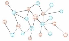 全面了解比特币的分类及其特点